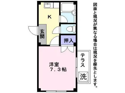 MAX Ⅰ(1K/1階)の間取り写真