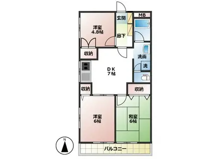 グリーンハイツ小平(3DK/1階)の間取り写真