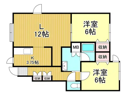 ルピナス(2LDK/1階)の間取り写真