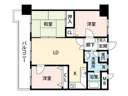 アブニール佐賀駅前壱番館(3LDK/8階)の間取り写真