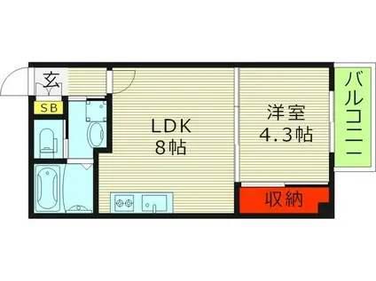 VILLETA新森公園(1LDK/3階)の間取り写真