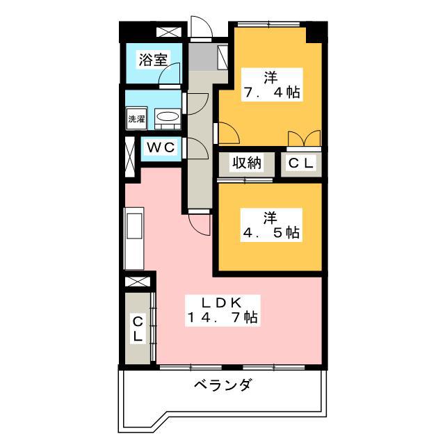 GENIUS(2LDK/5階)の間取り写真