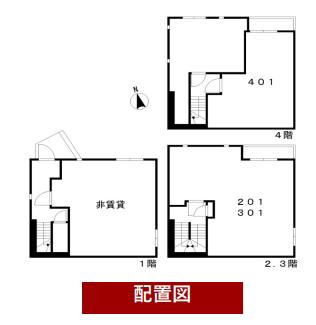 荒川区西日暮里六丁目計画