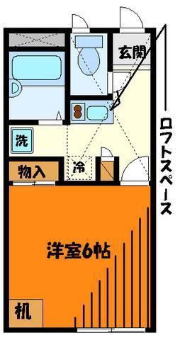 レオパレスナルニ(1K/2階)の間取り写真