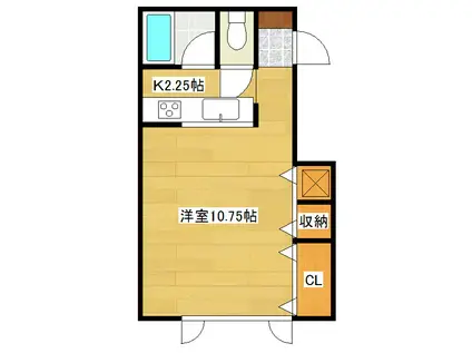 アパートメントS(1K/2階)の間取り写真