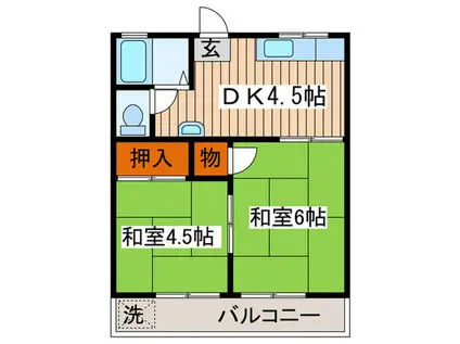 サニーハイツI(2DK/1階)の間取り写真