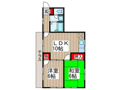 東武伊勢崎線 大袋駅 徒歩9分 2階建 築34年(2LDK/1階)の間取り写真