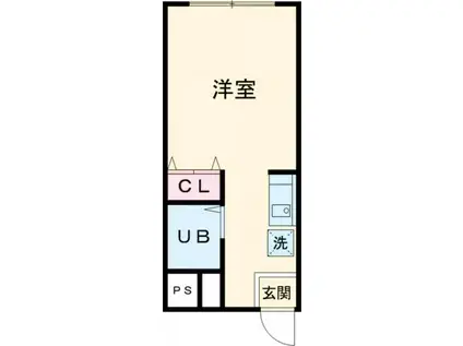 HOUSE アメニティ101(ワンルーム/2階)の間取り写真