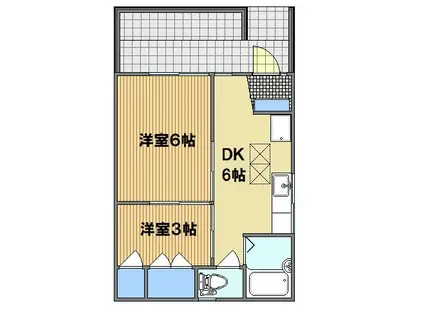 メゾン吉田(2DK/1階)の間取り写真