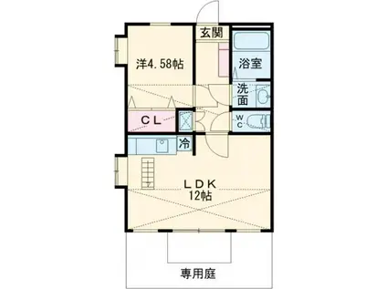 ハイツKIRIN B(1LDK/2階)の間取り写真