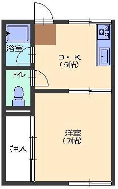 六本松アパート(1DK/2階)の間取り写真