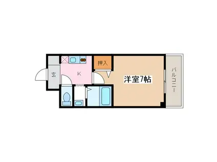 ロワール中央ビル(1K/8階)の間取り写真