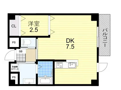 ワンプレイス天王寺駅前(1DK/1階)の間取り写真