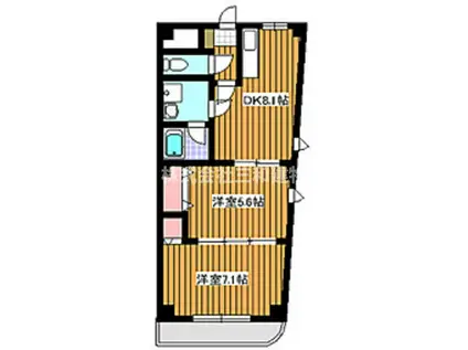 ルーチェ成増(2DK/2階)の間取り写真