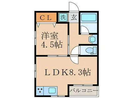 ベンリーナ・ココ(1LDK/1階)の間取り写真