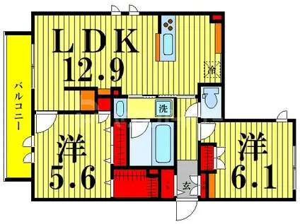 グレイス北千住(2LDK/3階)の間取り写真