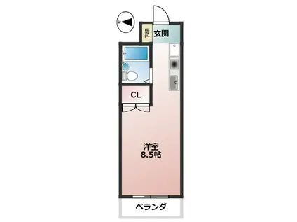 レジデンス神谷A(ワンルーム/2階)の間取り写真