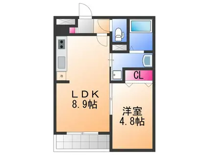 ALEGRIA泉佐野II(1LDK/1階)の間取り写真