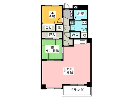 パークビュー四ツ池(2LDK/3階)の間取り写真