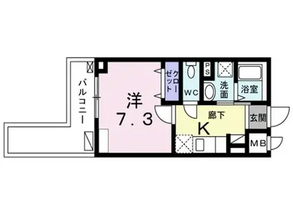 シャルフィ(1K/3階)の間取り写真