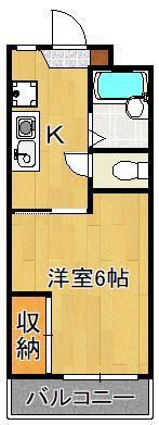 シャトーモリI(1K/2階)の間取り写真
