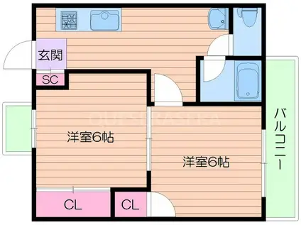 GS関大前(2K/3階)の間取り写真