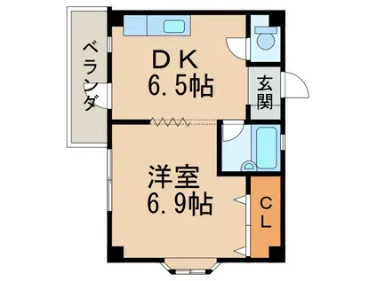 スカイラーク8(1DK/2階)の間取り写真