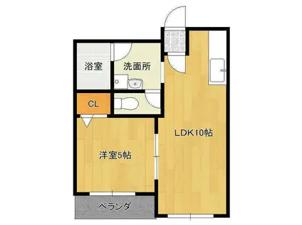ファースト見川(1LDK/1階)の間取り写真