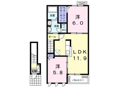 ステラ II(2LDK/2階)の間取り写真