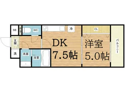 ONE ROOF FLAT FUKUSHIMA(1DK/8階)の間取り写真