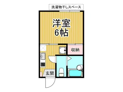 阪急今津線 仁川駅 徒歩6分 2階建 築41年(1K/2階)の間取り写真