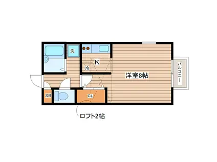 レジデンス花壇センチュリー(1K/2階)の間取り写真