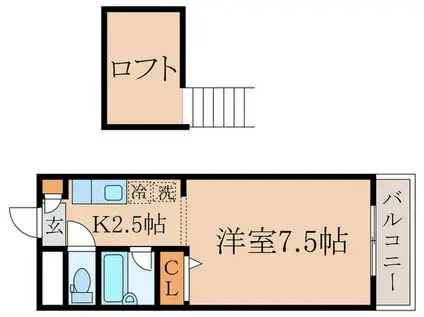サクセス・ライト(1K/3階)の間取り写真