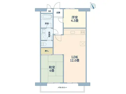 田園調布スカイハイツ(2LDK/9階)の間取り写真