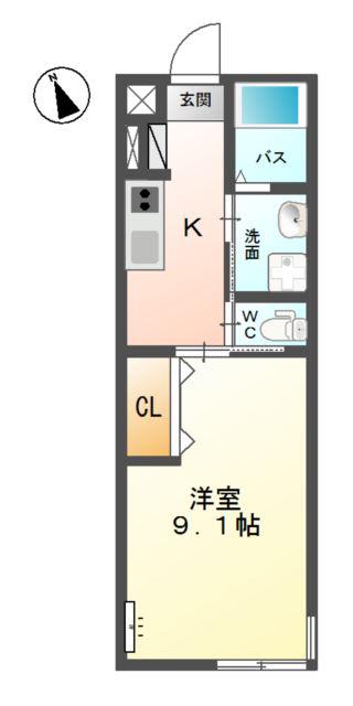 フォレストつくば