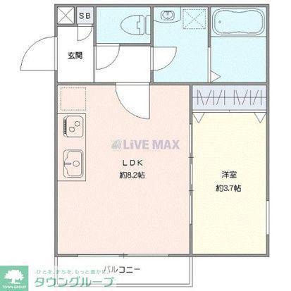 ジーメゾン東岩槻フェリシア(1LDK/2階)の間取り写真
