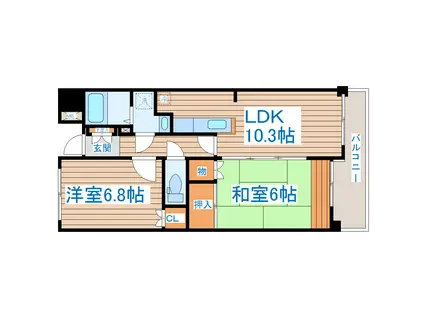 グラン・ヴェルディ(2LDK/7階)の間取り写真