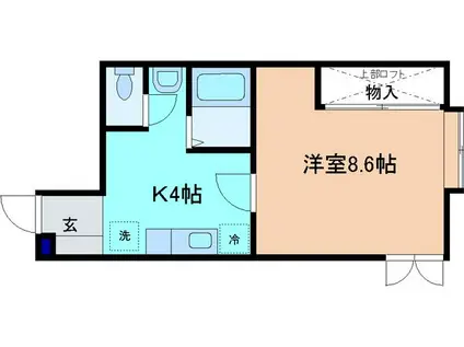 セルーラ大領中III(1K/1階)の間取り写真