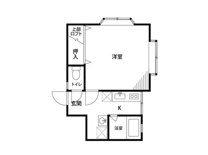 ラ・メゾン・ド・ラ・リュヌ(1K/2階)の間取り写真