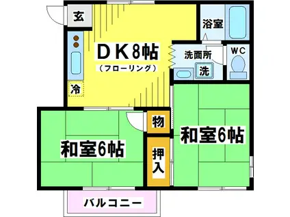 コートフレグランス(2DK/1階)の間取り写真