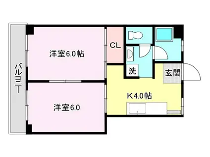 山惣マンション(2K/2階)の間取り写真