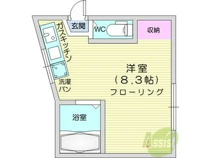 長屋アパートメントHACHI(ワンルーム/1階)の間取り写真