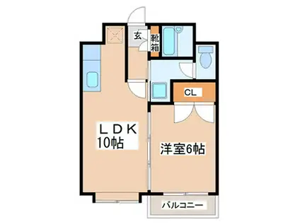 フォルジュ山田(1LDK/6階)の間取り写真