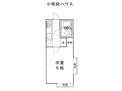 小和田ハウス(1K/2階)の間取り写真