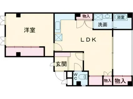 杉本屋ビル(1LDK/3階)の間取り写真