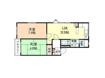 ラフォーレ魚津(2LDK/3階)の間取り写真