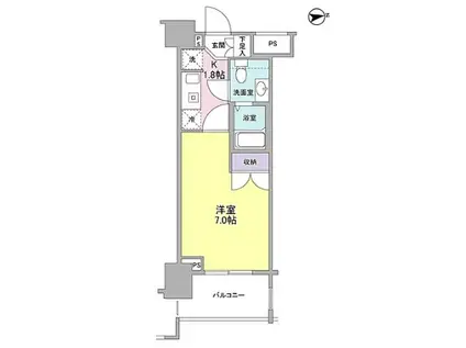 レキシントン・スクエア新宿御苑(1K/5階)の間取り写真