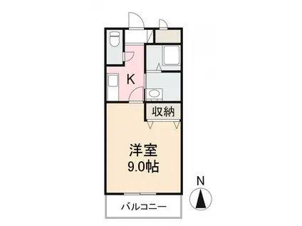 ユナイテッドI(1K/1階)の間取り写真