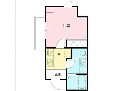 フラットセブン学芸大(1K/2階)の間取り写真