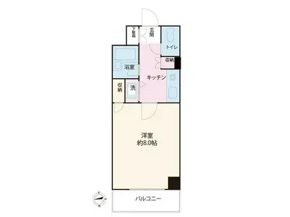 ステラレジデンス横浜(1K/5階)の間取り写真